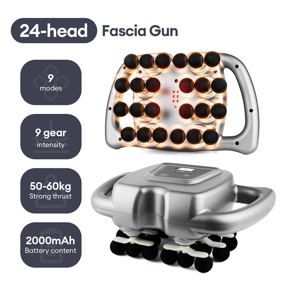 24-head Fascia Gun with features highlighted on a white background
