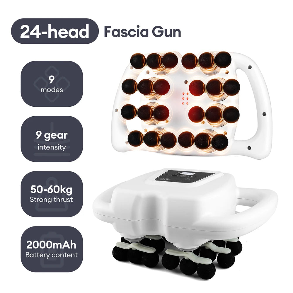 24-head Fascia Gun with features highlighted on a white background