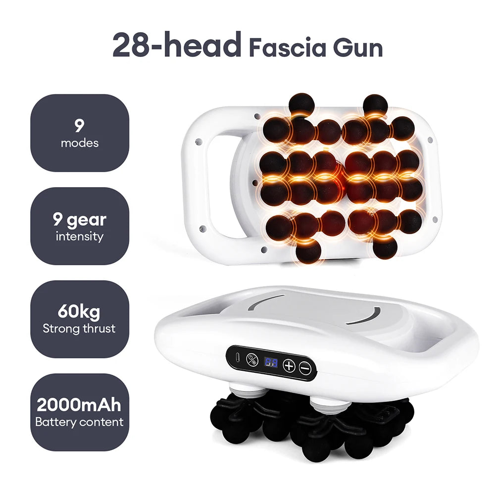 28-head white Fascia Gun with features listed on a white background