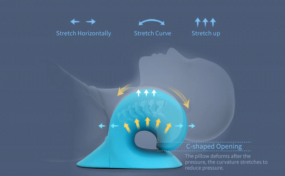 Blue C-shaped pillow with stretching directions and a person using it on a dark background