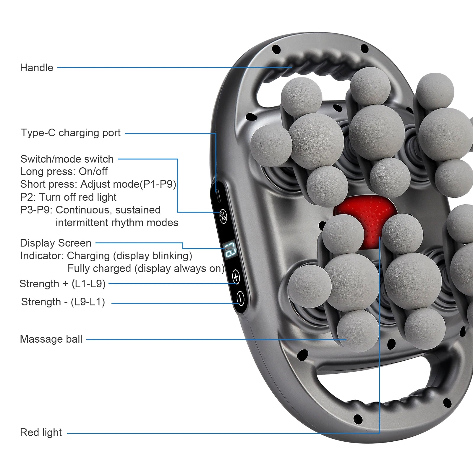 Massage device with labeled parts on a white background
