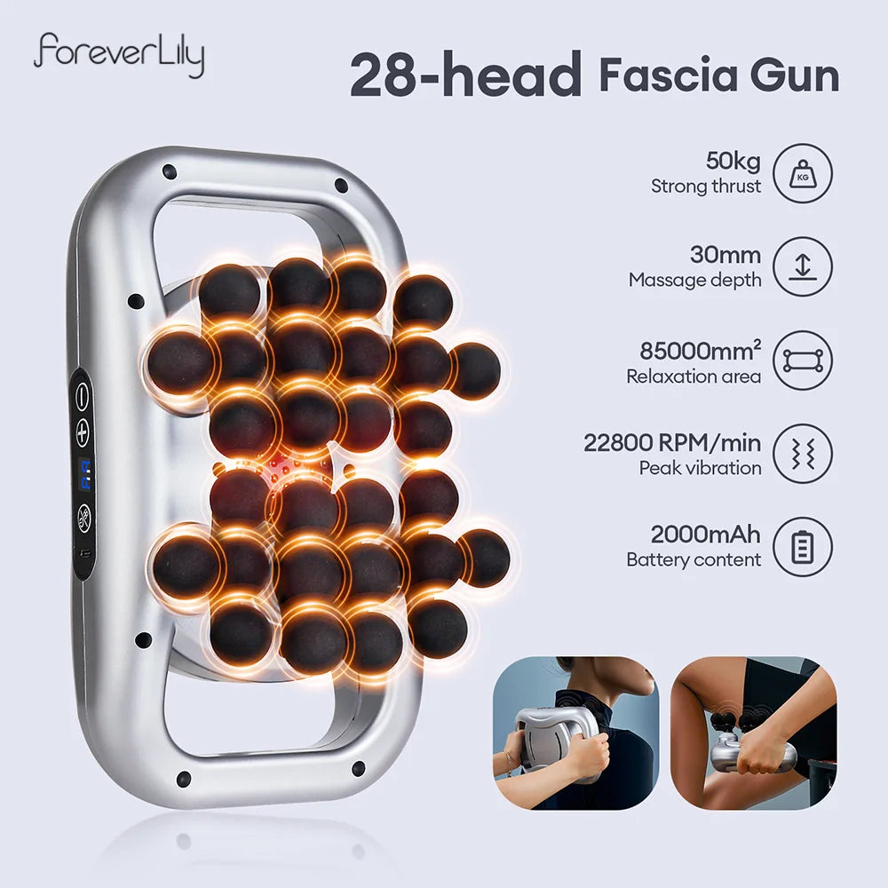 28-head Fascia Gun with specifications on a light gray background