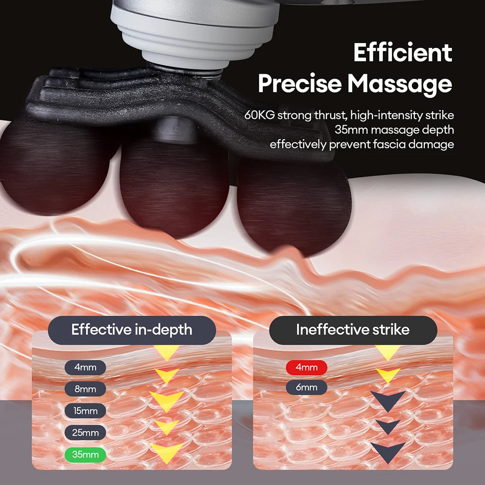 Massage device with detailed illustration of massage depth on skin