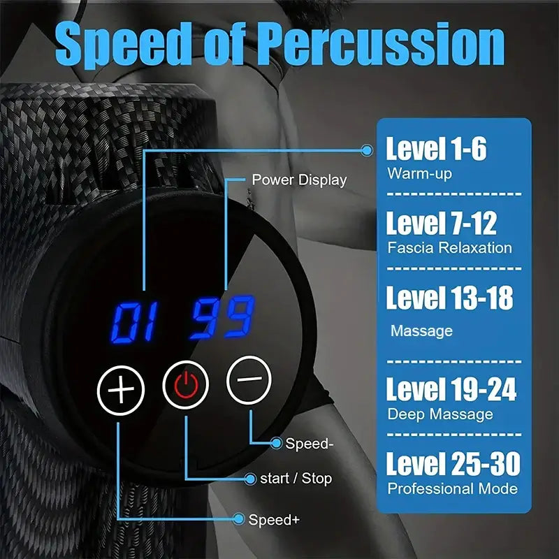 Close-up of Massage Gun control panel showing speed levels for percussion and power display.