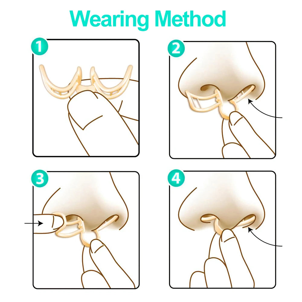 Step-by-step illustration of wearing method on a white background